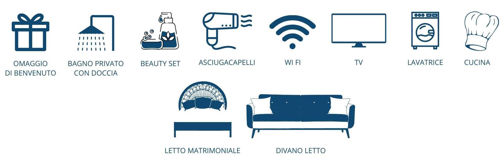 icone dei servizi offerti